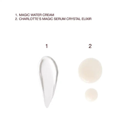 CHARLOTTE’S MAGIC SERUM & WATER CREAM DUO SKINCARE KIT