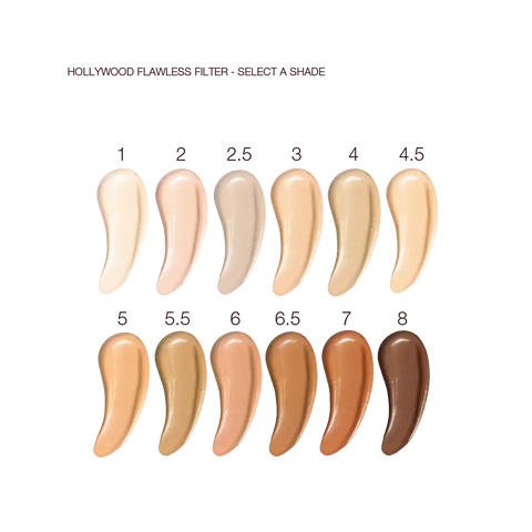HOLLYWOOD FLAWLESS RADIANT GLOW DUO FACE KIT