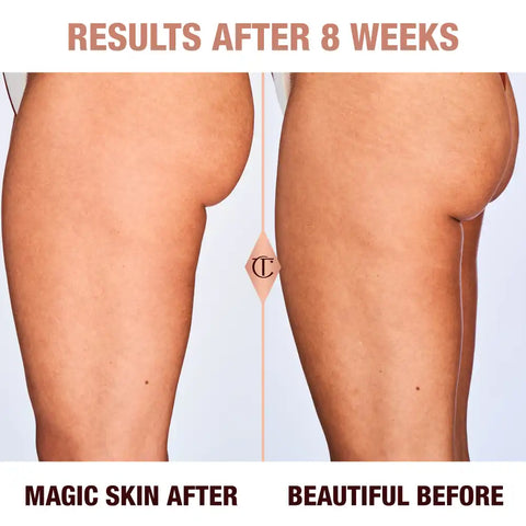 CHARLOTTE'S MAGIC MINI SKIN TRIO OFFER FINISHED