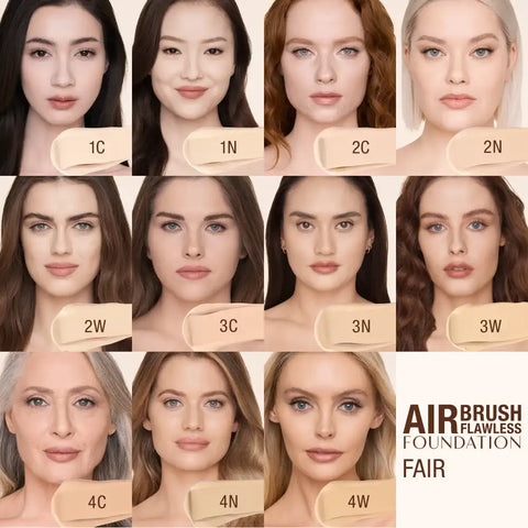 AIRBRUSH FLAWLESS PERFECT, MATTIFY & SET KIT FACE KIT
