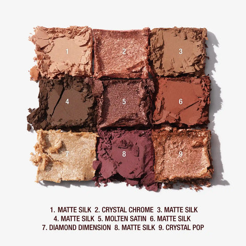 CHARLOTTE'S PALETTE OF BEAUTIFYING EYE TRENDS SUPER NEUTRAL