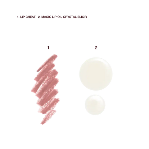 CHARLOTTE’S MAGIC GYM LIPS KIT LIP KIT