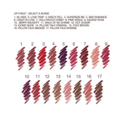 CHARLOTTE’S MAGIC GYM LIPS KIT LIP KIT