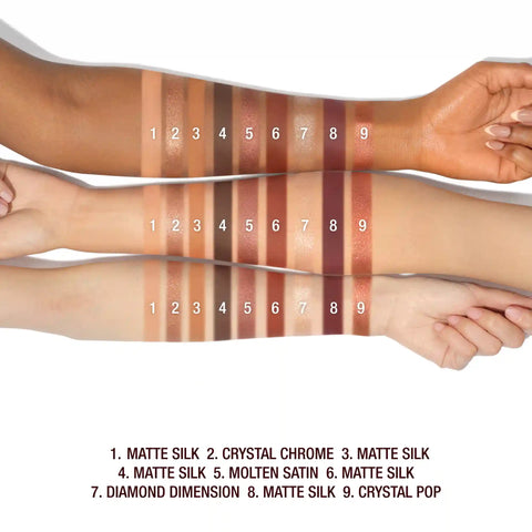 CHARLOTTE'S PALETTE OF BEAUTIFYING EYE TRENDS SUPER NEUTRAL