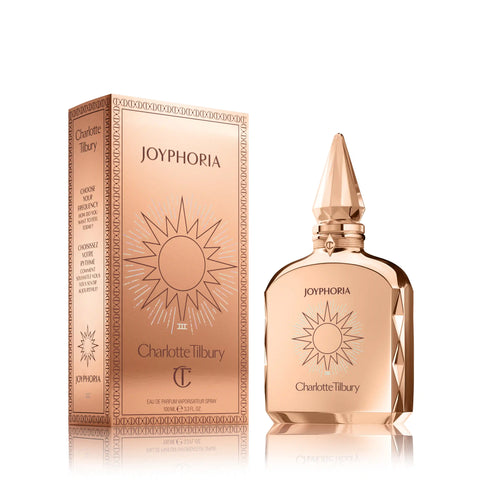 JOYPHORIA PERFUME GIFT SET