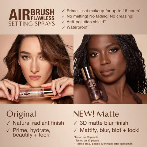 AIRBRUSH FLAWLESS SETTING SPRAY DUO Face Kit